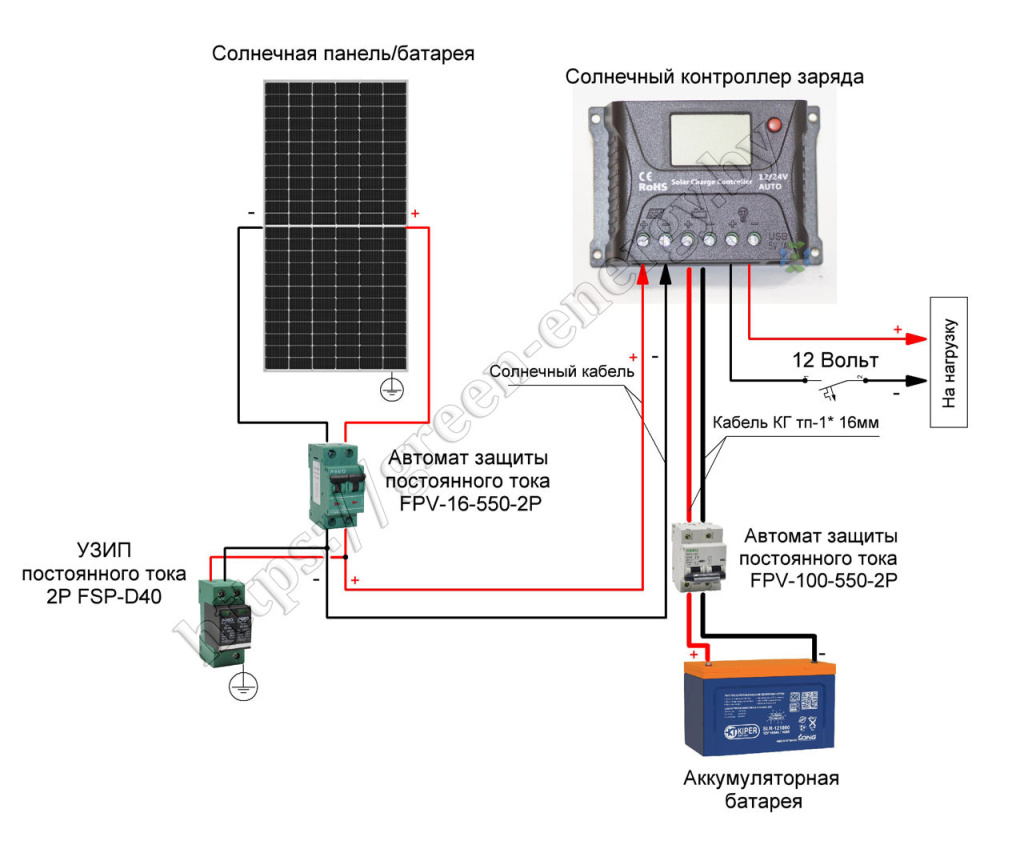 Солнечный контроллер заряда аккумулятора
