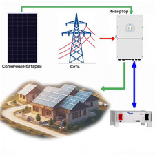 Гибридная солнечная электростанция для дома для дома и офиса: инвертор - 5 кВт (220/230 В, одна фаза); солнечные панели - 5,8 кВт; накопление энергии LiFePO4 - 5,12 кВт*ч